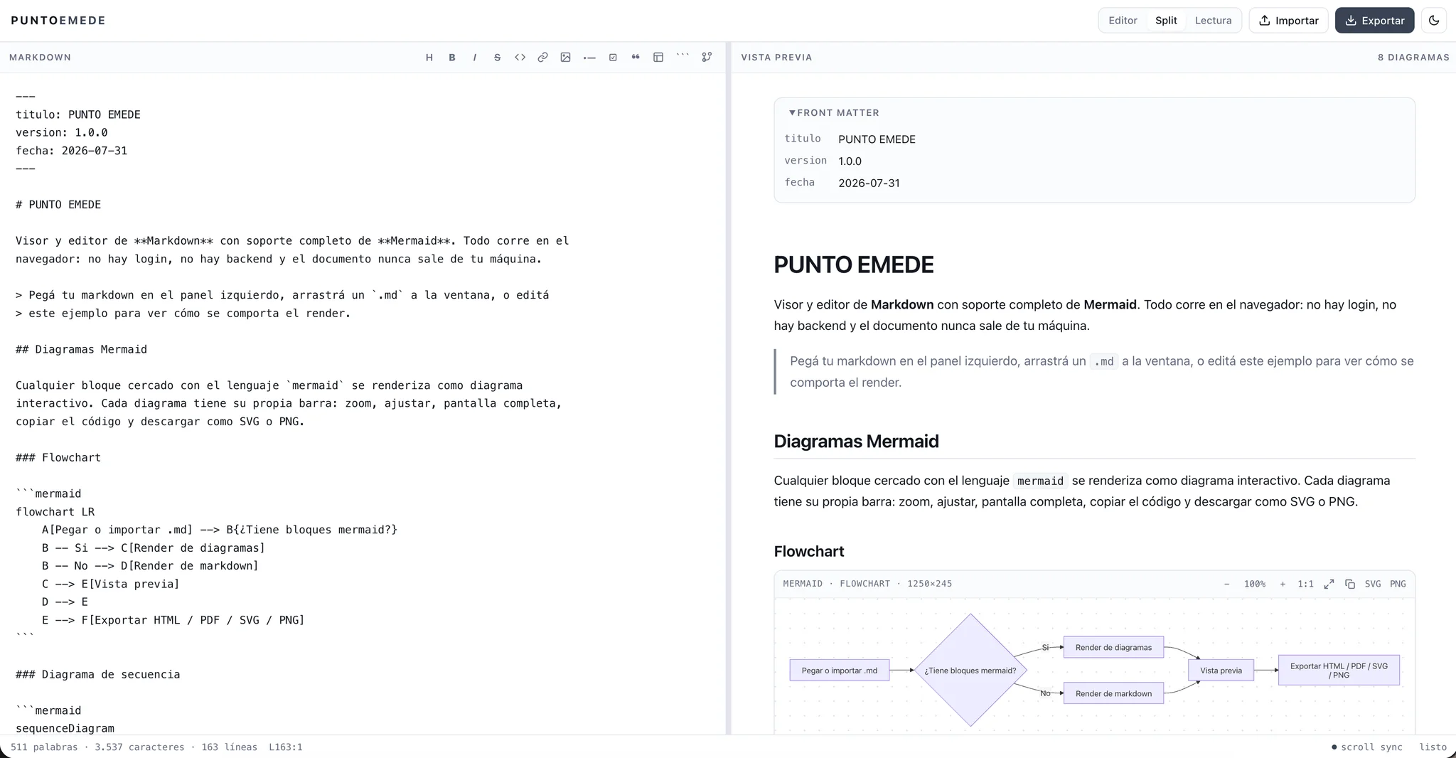 Captura de PUNTO EMEDE